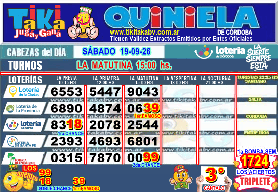 Gane Al Toke